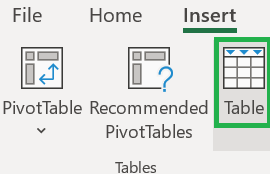 Insert Table in Excel - Create Tables