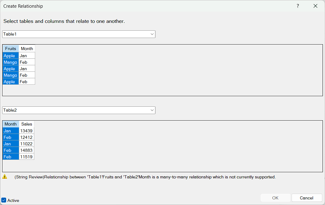 (String Review) Relationship beween 'Table1'Fruits and 'Table2'Month is a many-to-many relationship which is not currently supported