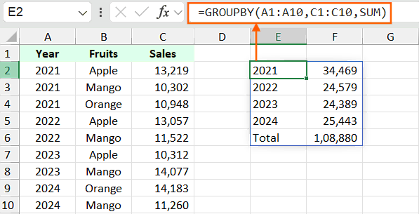 Excel GROUPBY Function Example