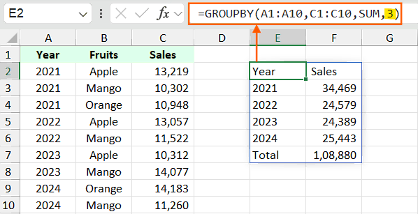 Show Headers in GROUPBY Function in Excel