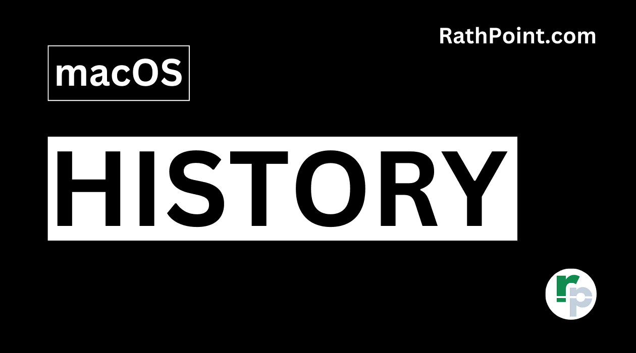 macOS History